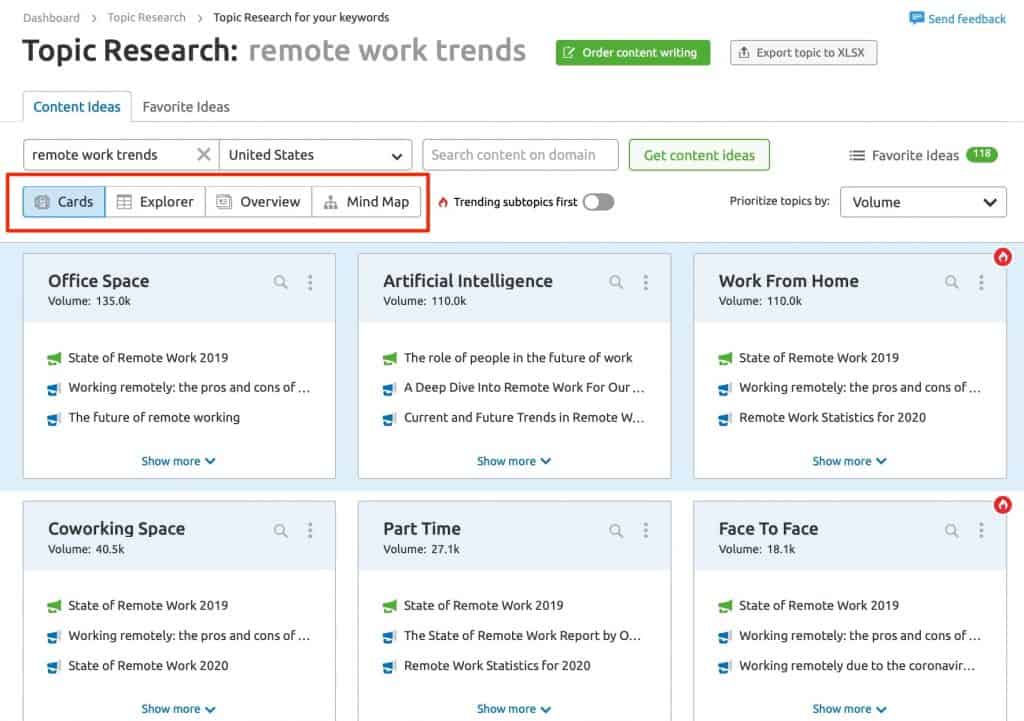 Different views of the Topic Research tool