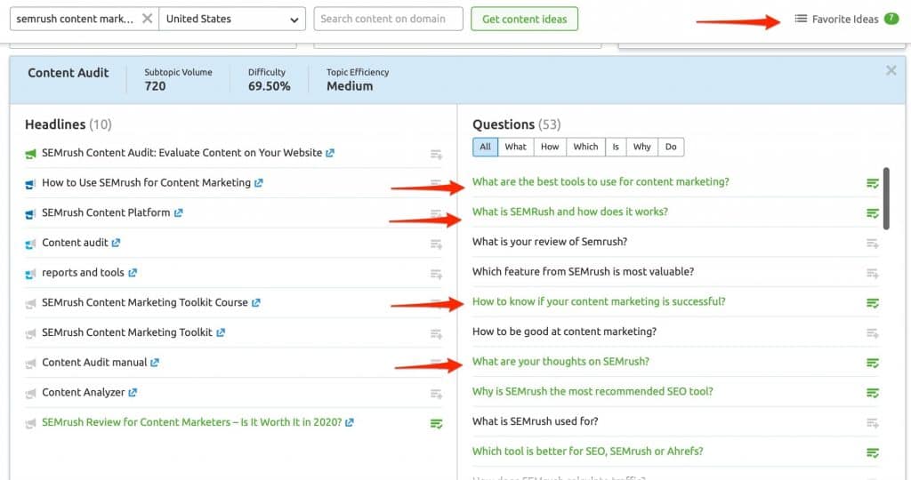 Favorite ideas and questions in the Topic Research Tool