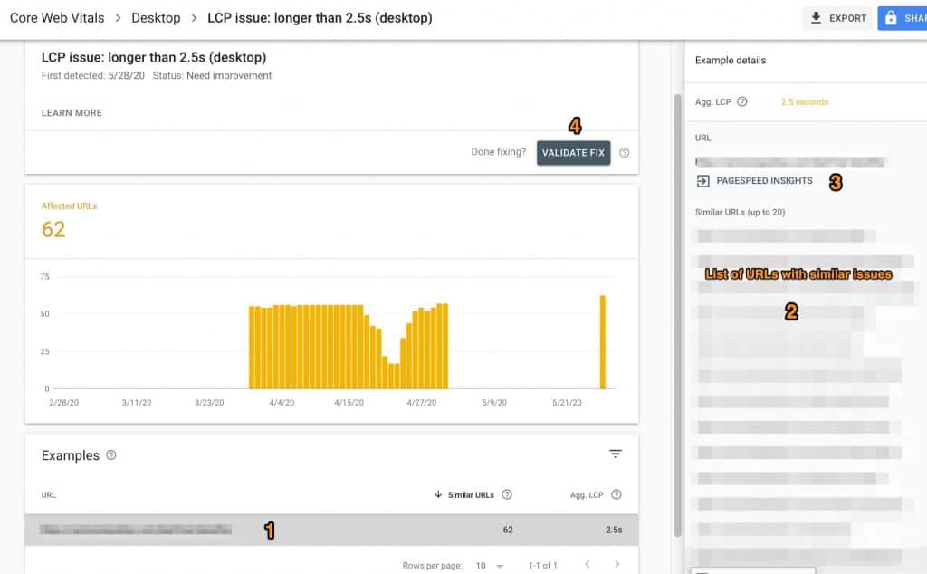 View URL Group Issues in Core Web Vitals Desktop Report - Google Search Console