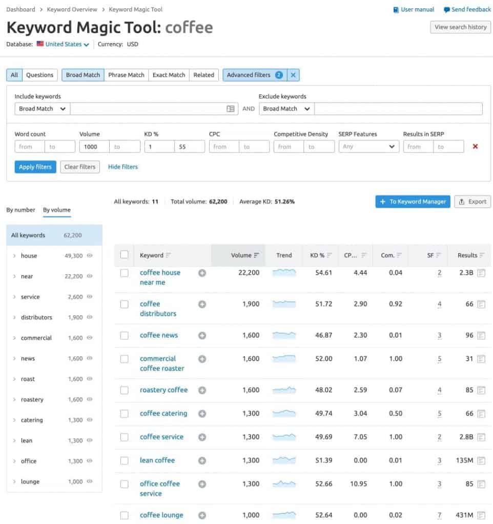 Apply filters to find high volume low difficulty keywords