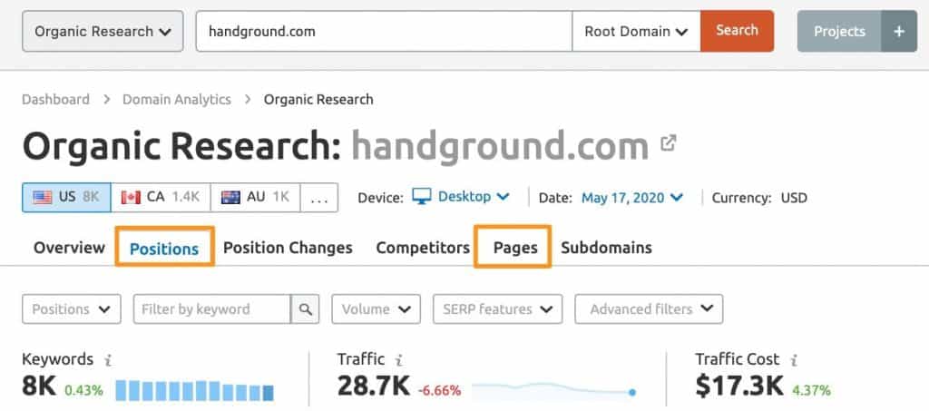 Competitor Organic Research