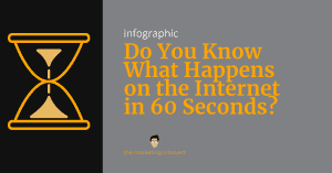 What Happens on the Internet in 1 Minute - Featured