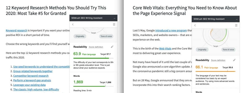 Readability scores