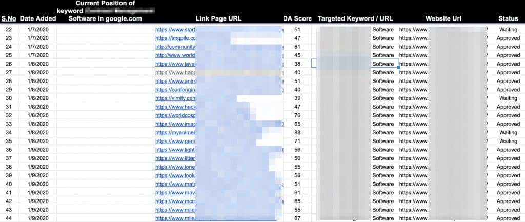 Sample Web 2.0 Backlink Spreadsheet