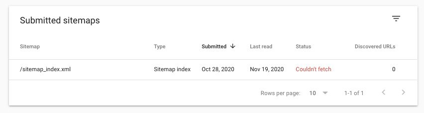 Error in Sitemap Submitted to Google Search Console